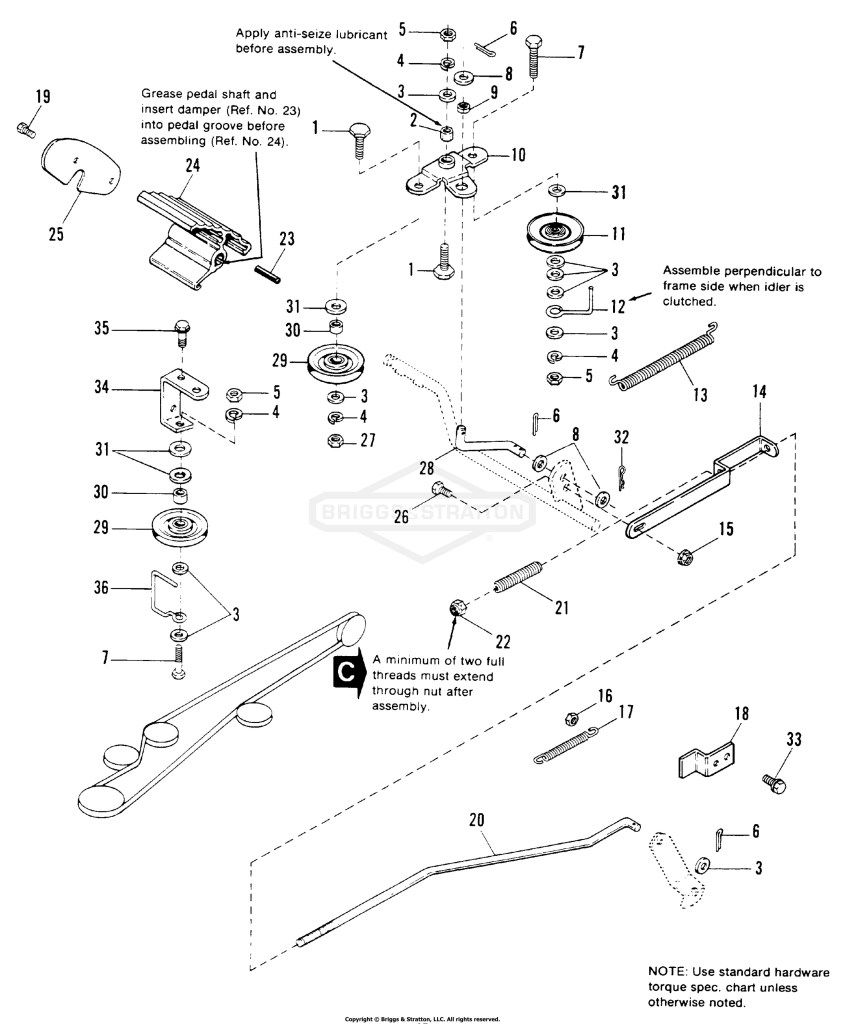 Brake & Clutch Group