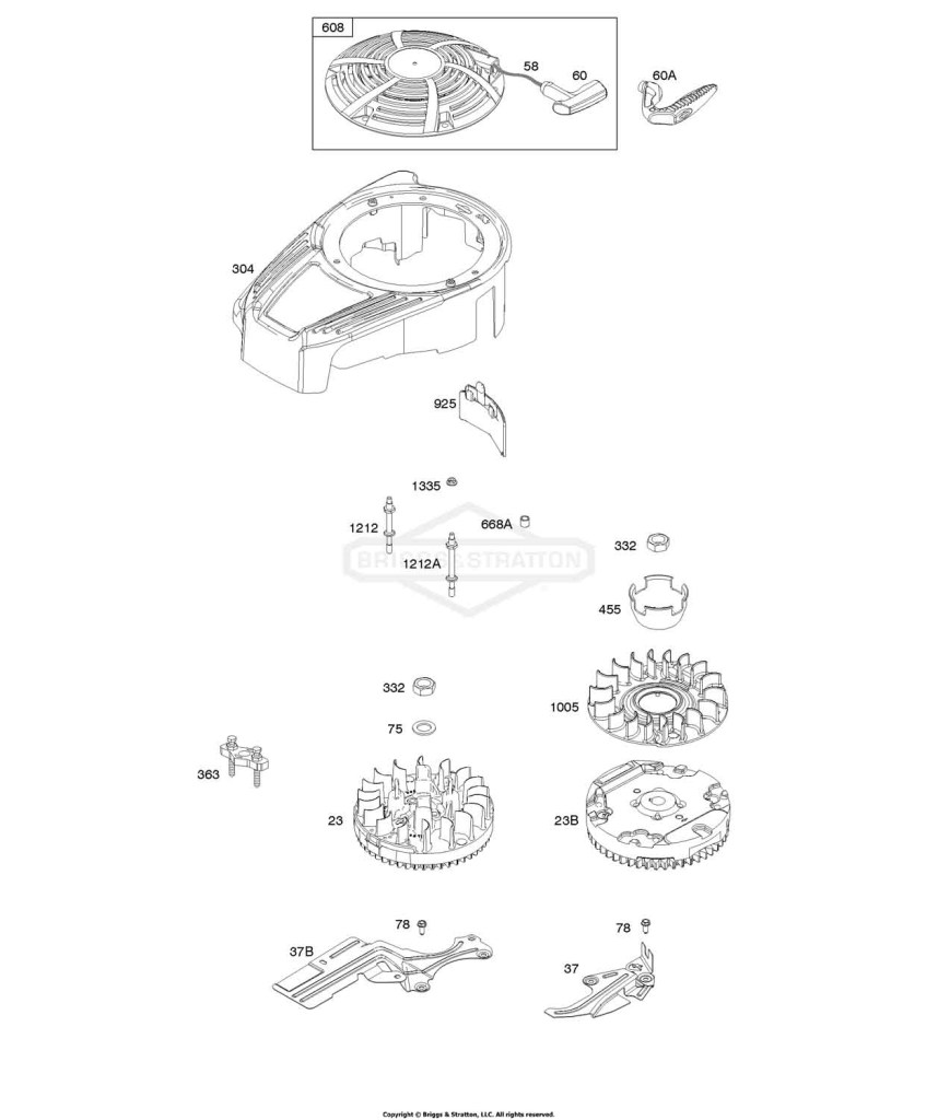Blower Housing, Cover/Guards, Flywheel, Rewind Starter