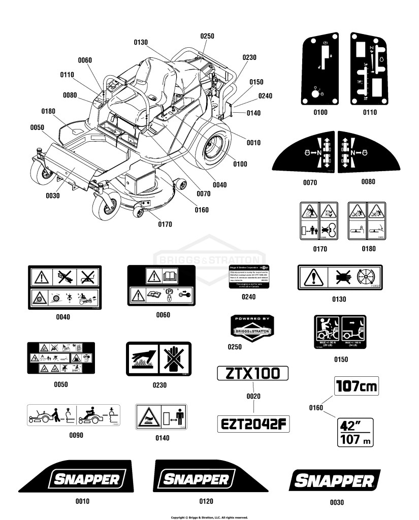 Decals Group