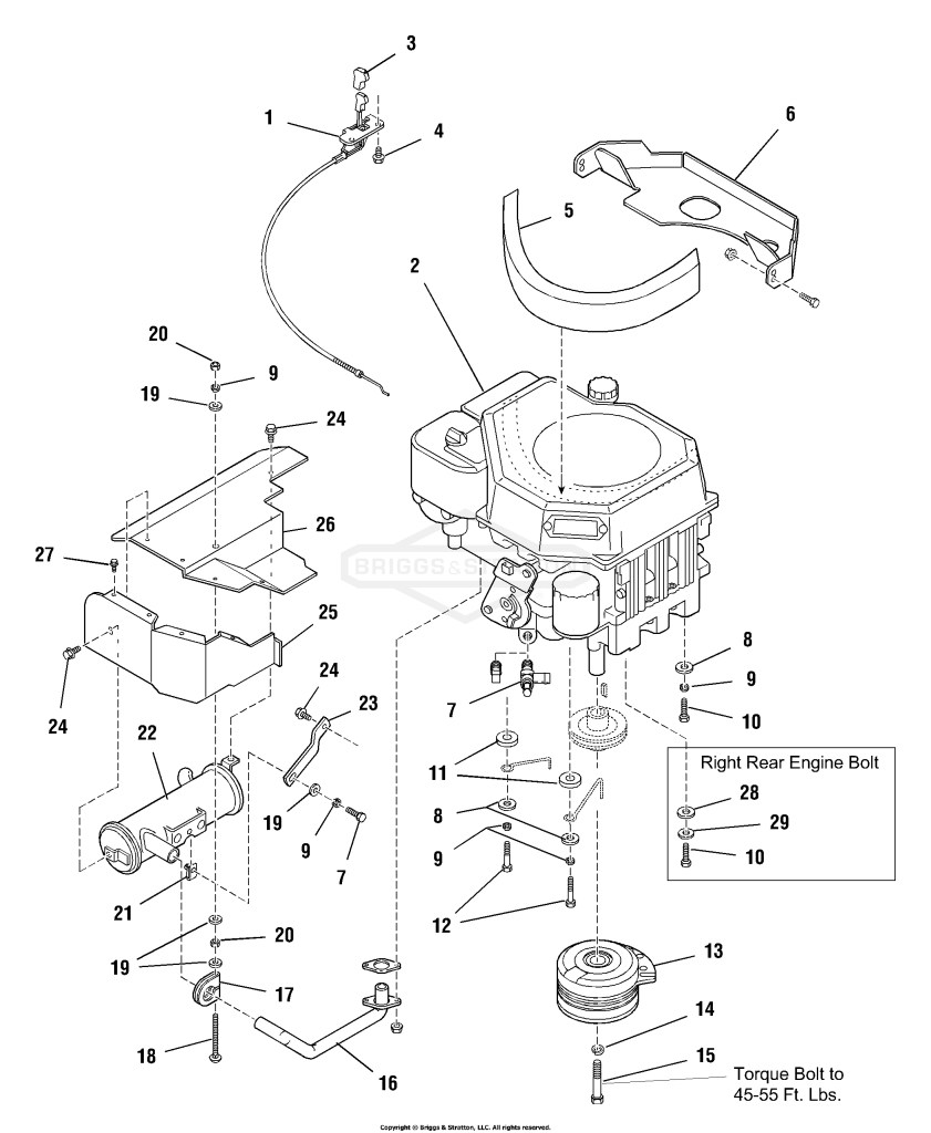 Engine Group