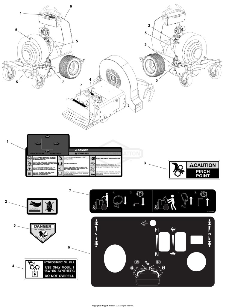 Decal Group - Safety and Operation