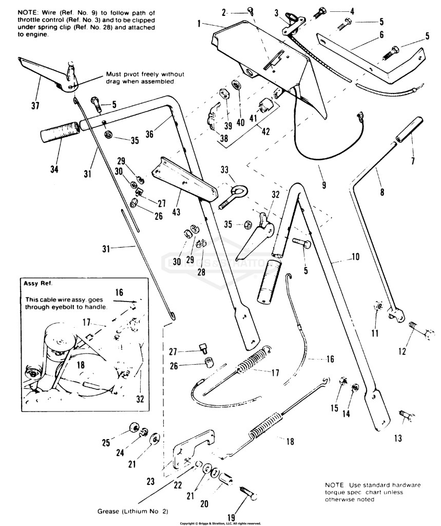Handles & Controls Group