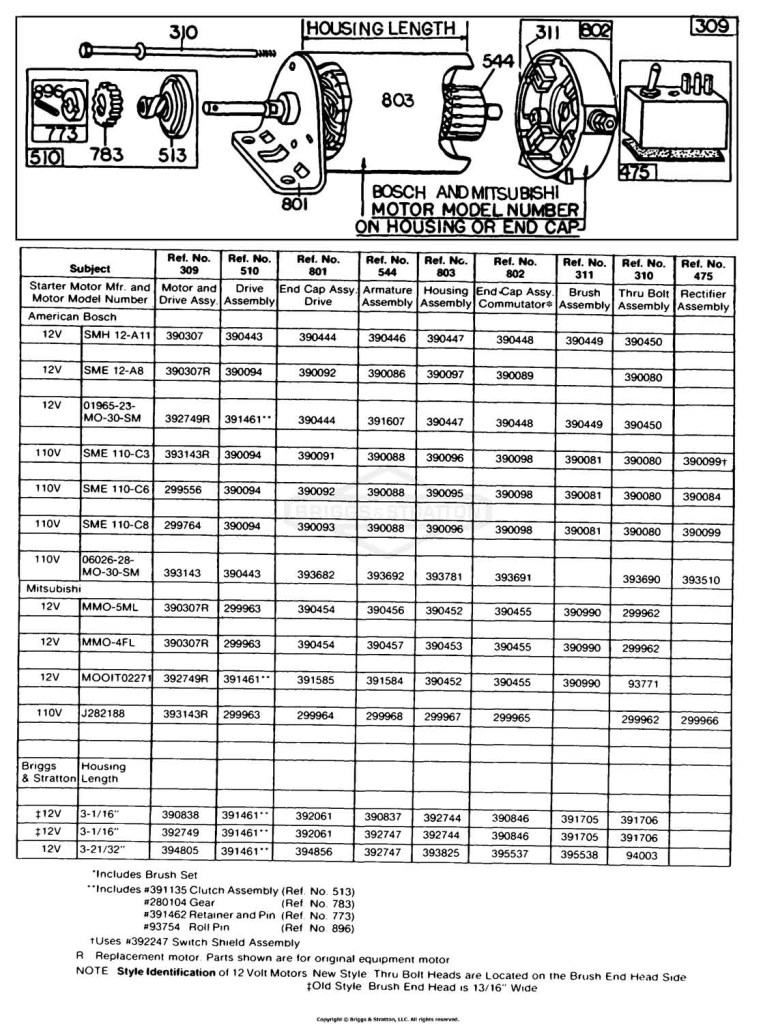 Electric Starter and Chart
