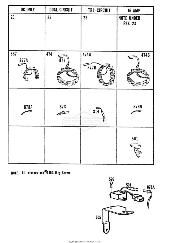Alternator Chart