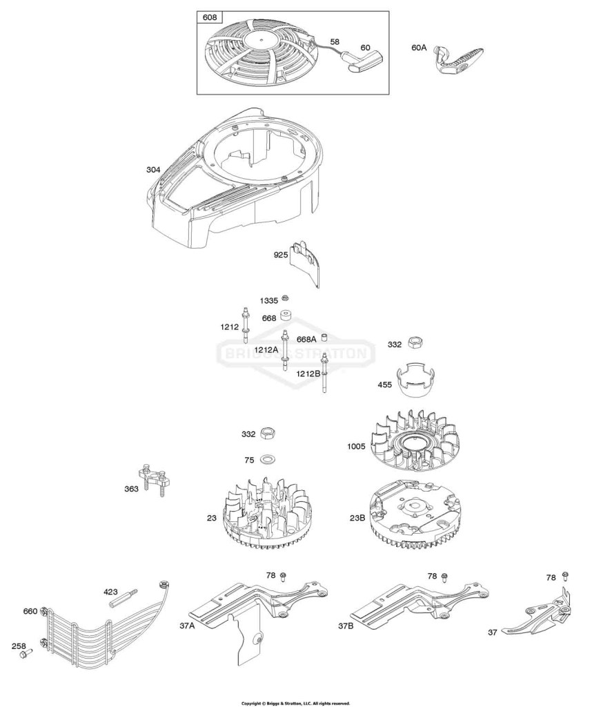 Blower Housing, Cover/Guards, Flywheel, Rewind Starter