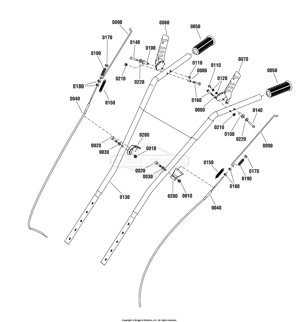Handlebar & Controls Group