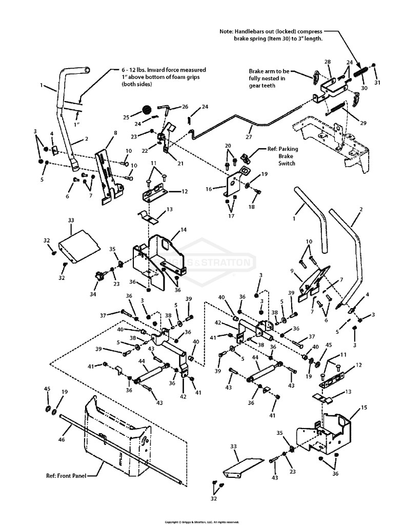 Controls Group, ZT