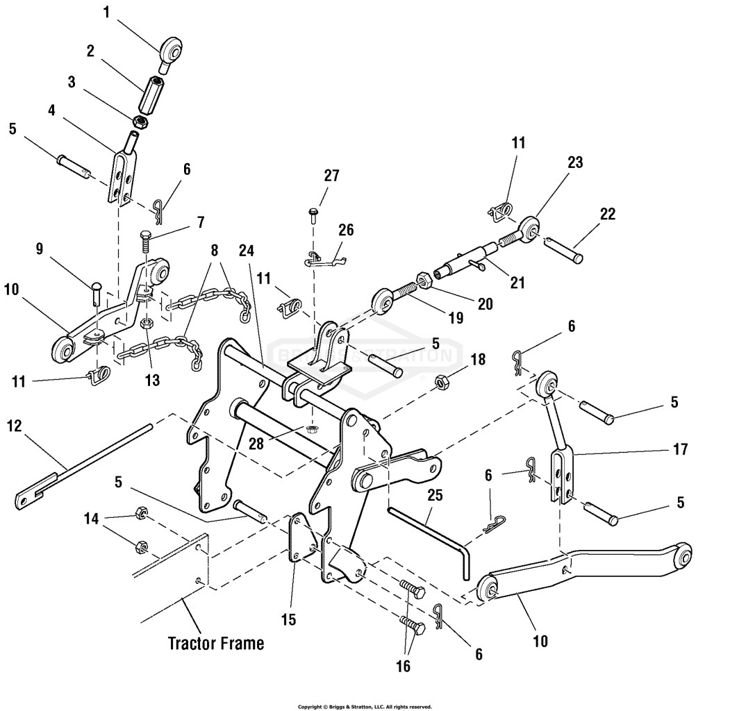 3-Point Hitch Group