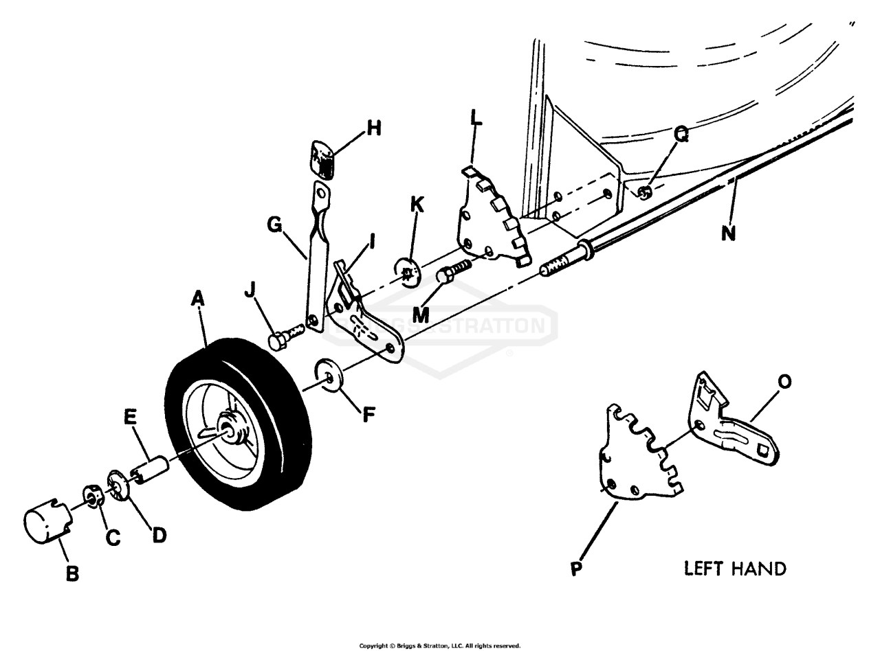 Front Wheels, Brackets, Latches