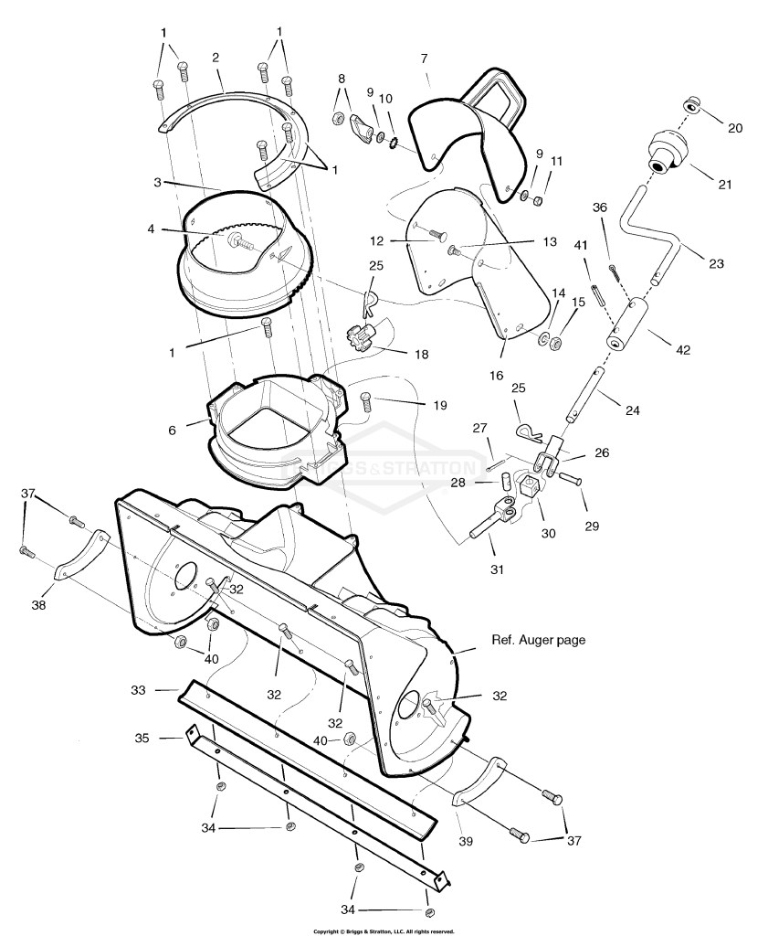 Chute System