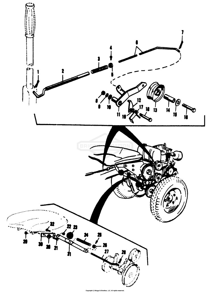 CENTRAL LINKAGE AND POWER TAKE-OFF