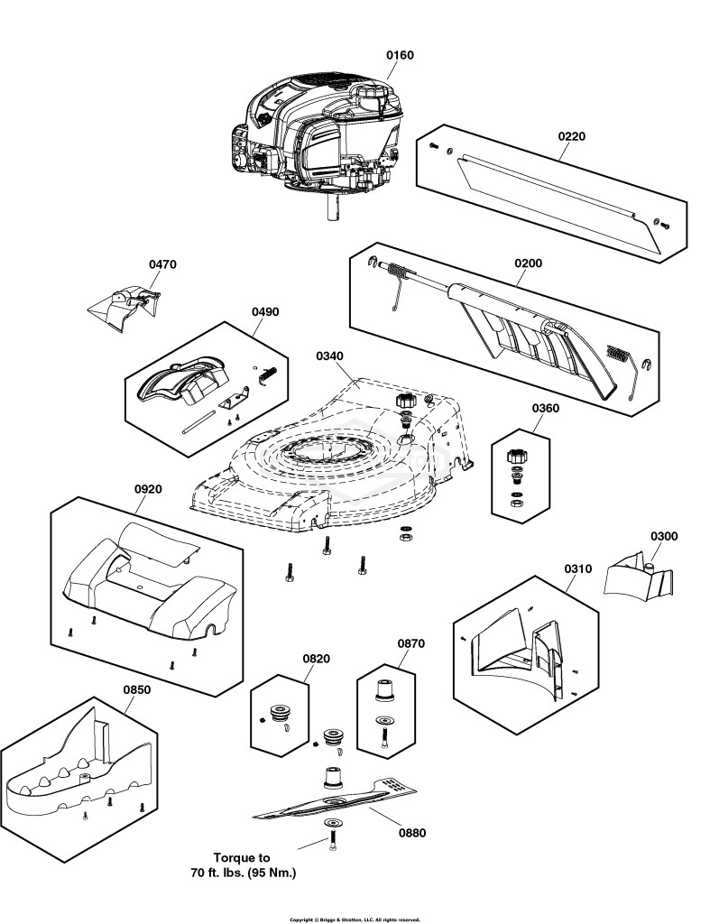Deck & Engine Group