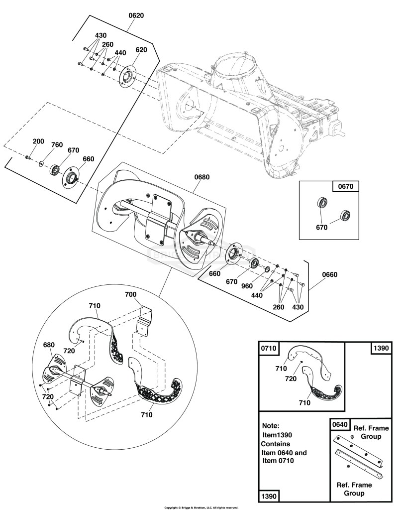 Auger Group
