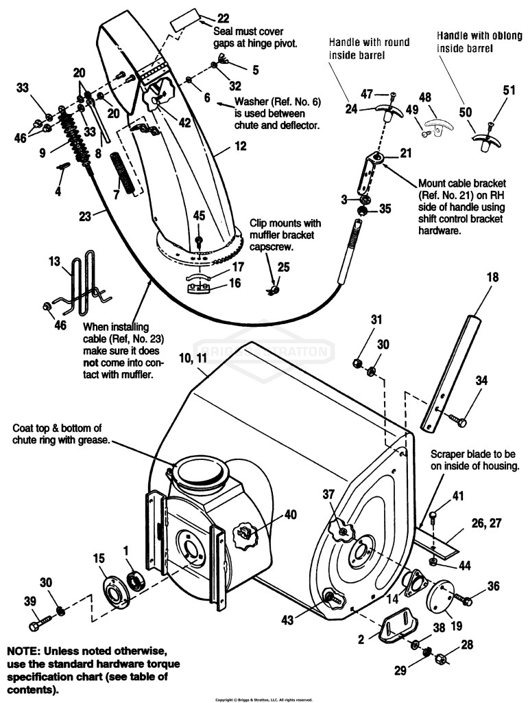 Auger Housing & Chute Group