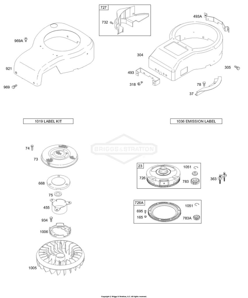Blower Housings, Label Kits, Flywheel, Rotating Screen