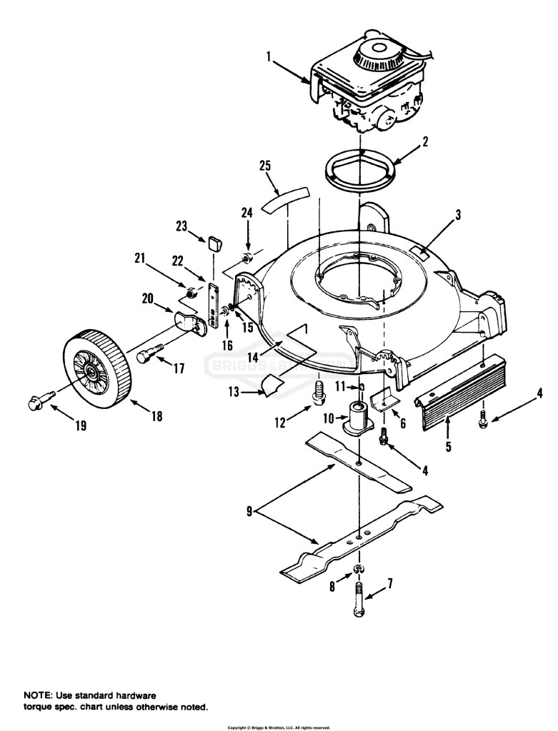Engine, Wheels & Deck Group