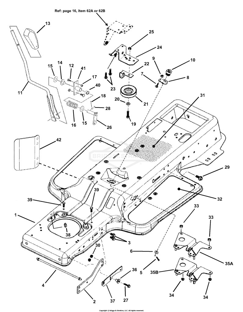 Blade Engagement & Transmission Controls