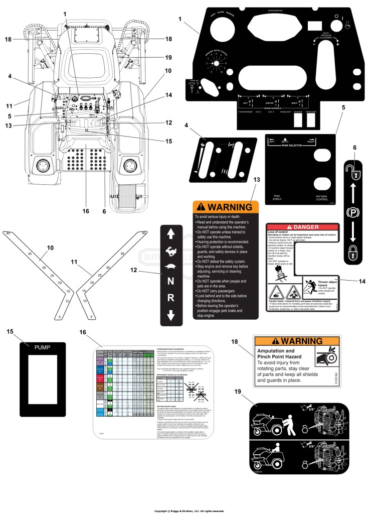 Decal Group - Safety and Operational