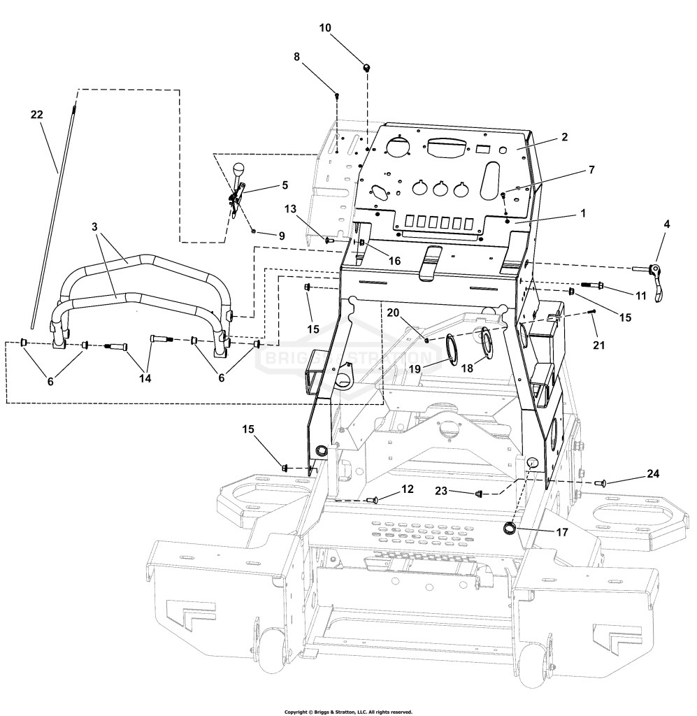 Console Group