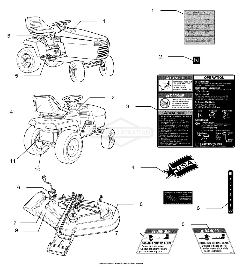 Decals Group - Safety & Common