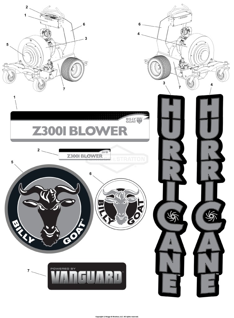 Decal Group - Brand and Model