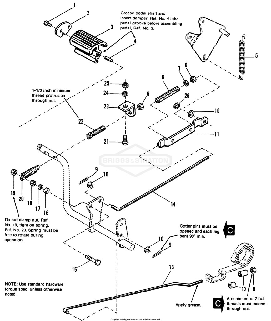 Brake & Clutch Group