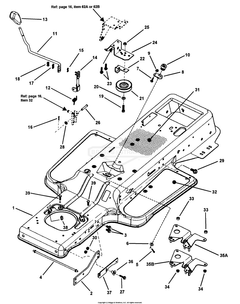 Blade Engagement & Transmission Controls