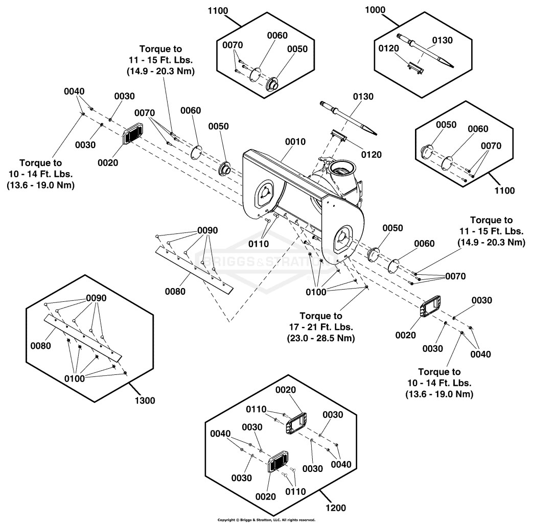 Auger Housing Group