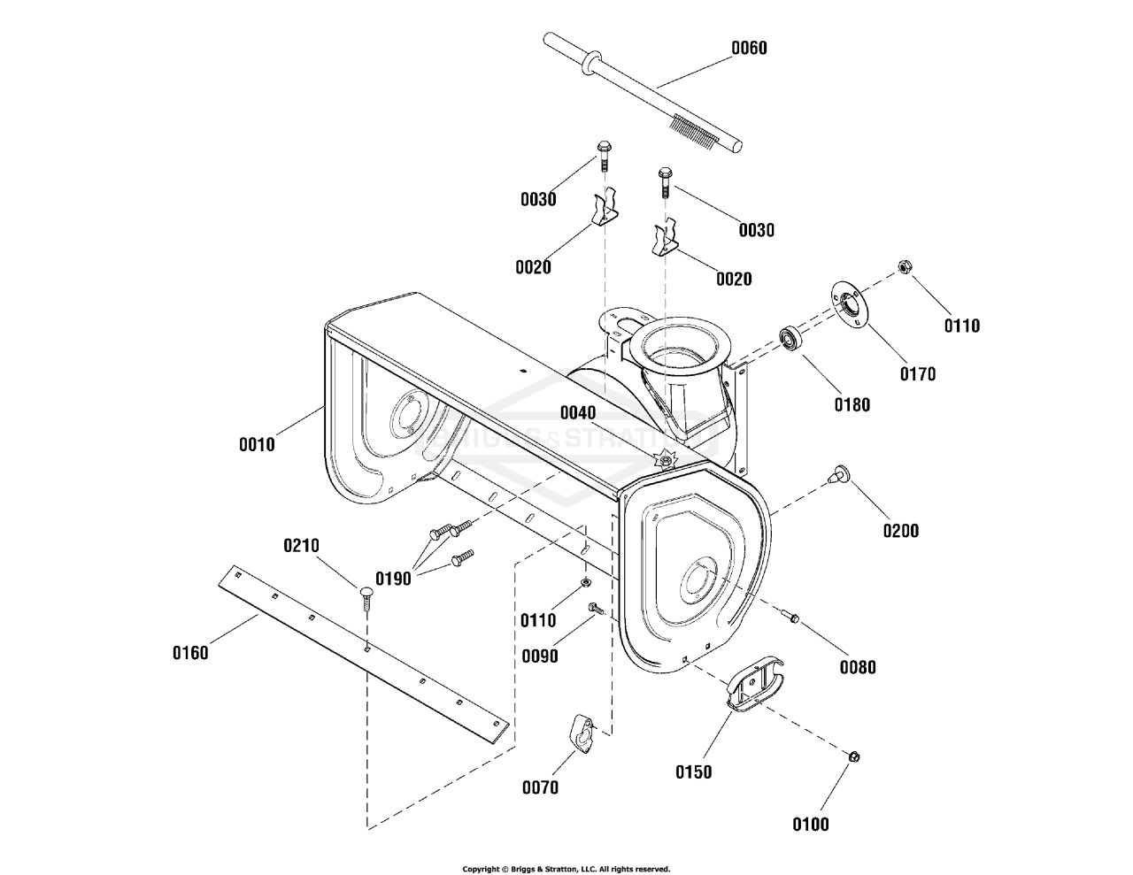 Auger Housing Group