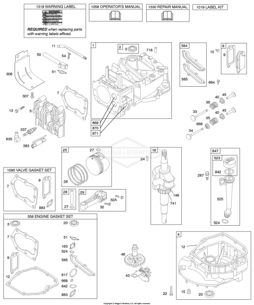 Camshaft, Crankshaft, Cylinder, Engine Sump, Kit/Gasket, Lubrication, Piston Group, Valves