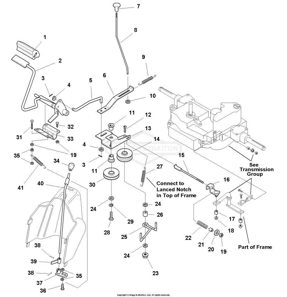 Controls Group