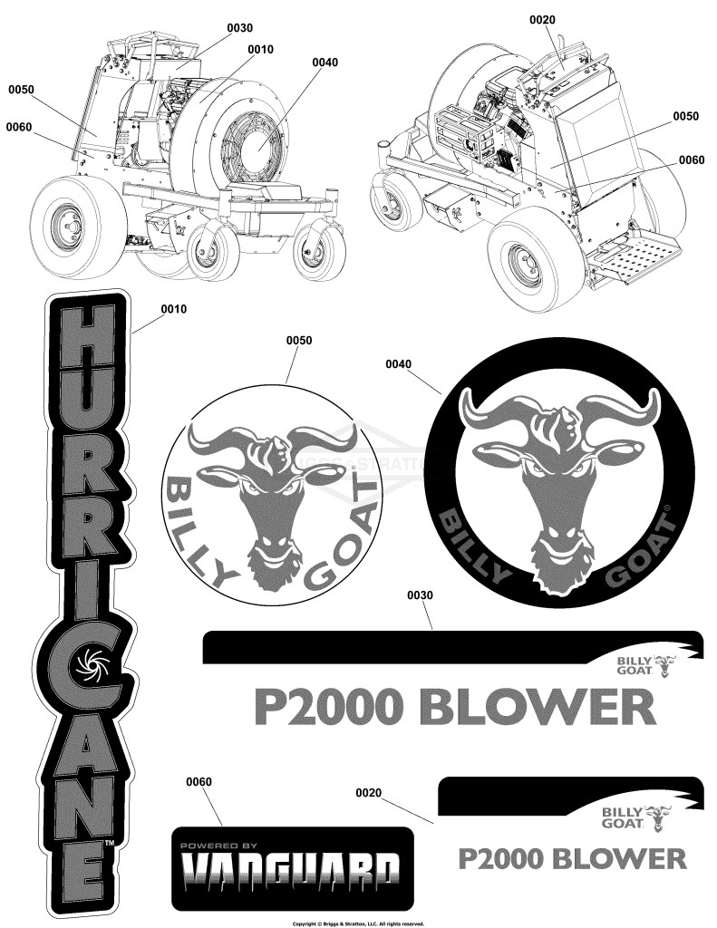 Decal Group - Brand and Model