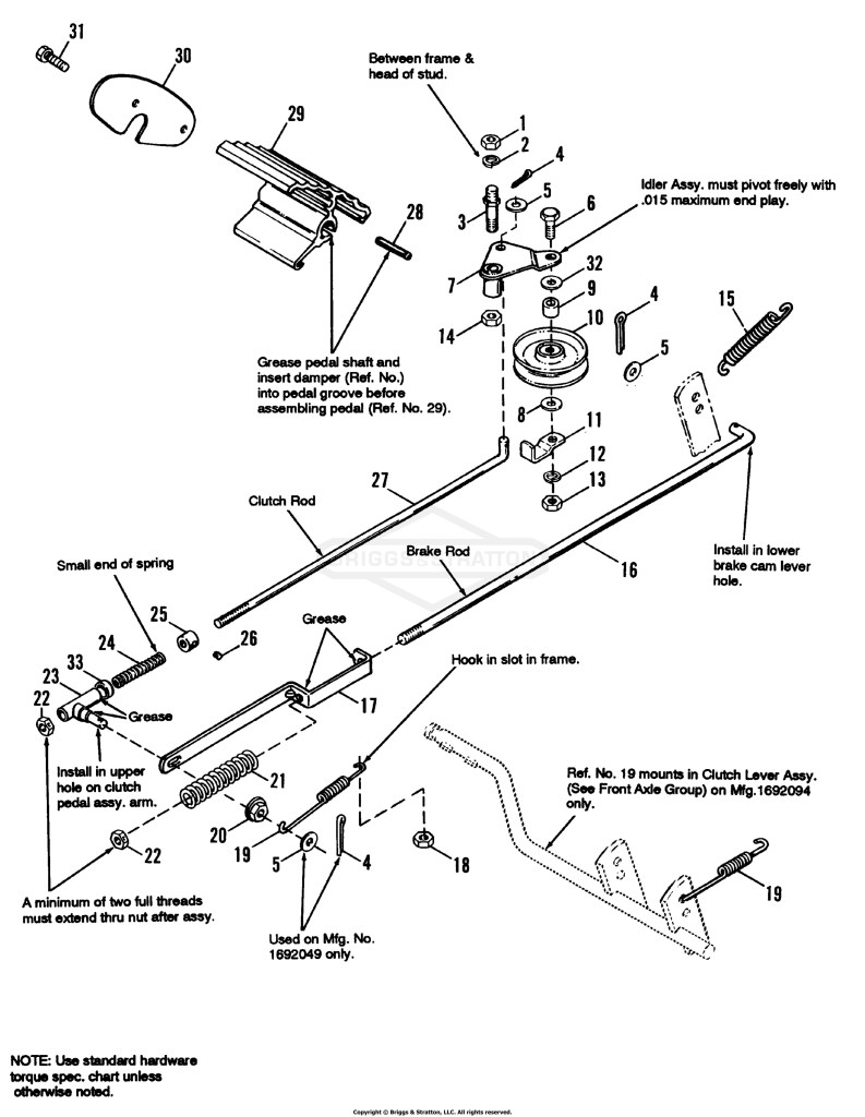Brake & Clutch Group