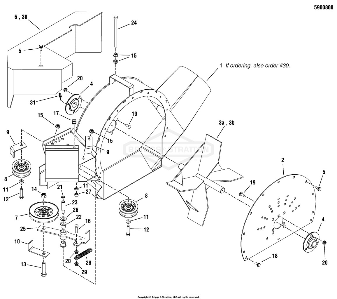 Blower Group, FAST-Vac