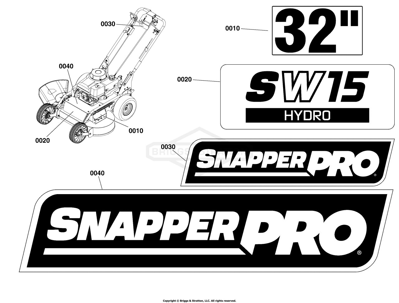 Decal Group - Brand and Model