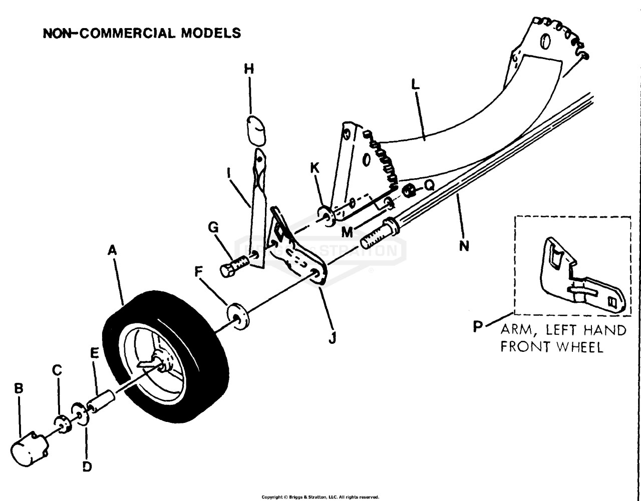 Front Wheels, Brackets, Latches Non Commercial Models