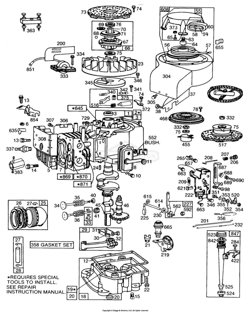 Cyl, Sump, Piston,Oil Fill