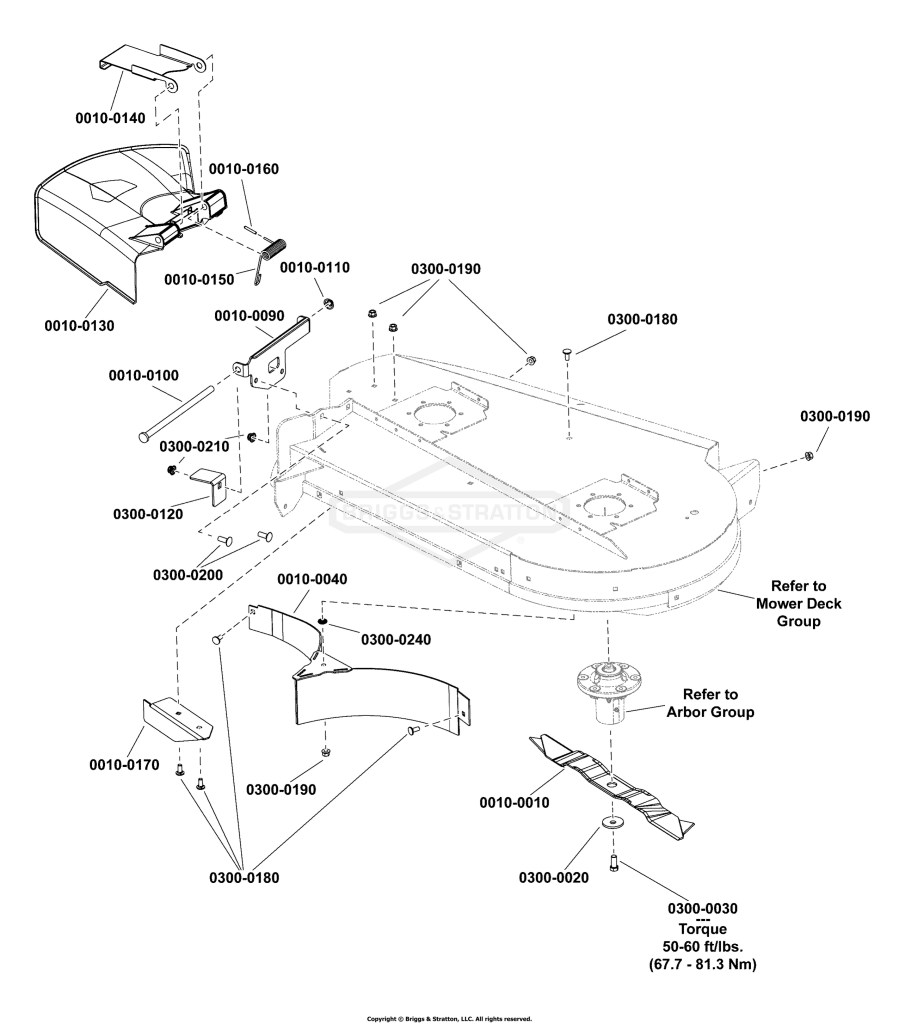 42 (107cm) Mower Deck - Side Discharge Configuration Kit