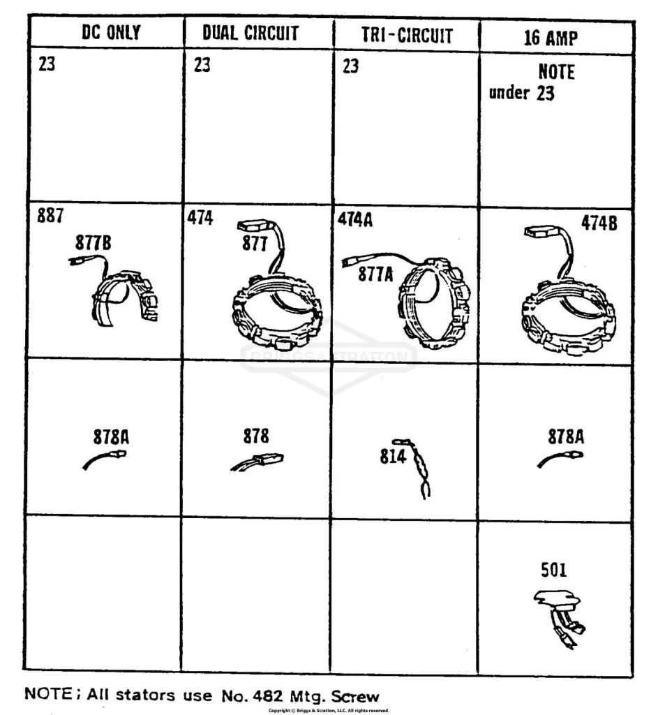 Alternator Chart