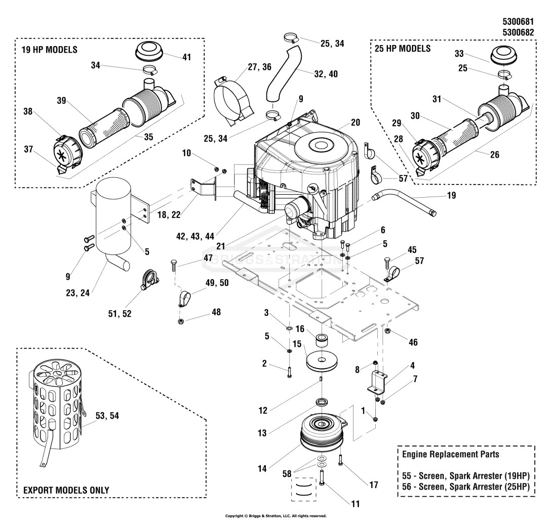 Engine & PTO Group - FH Engines