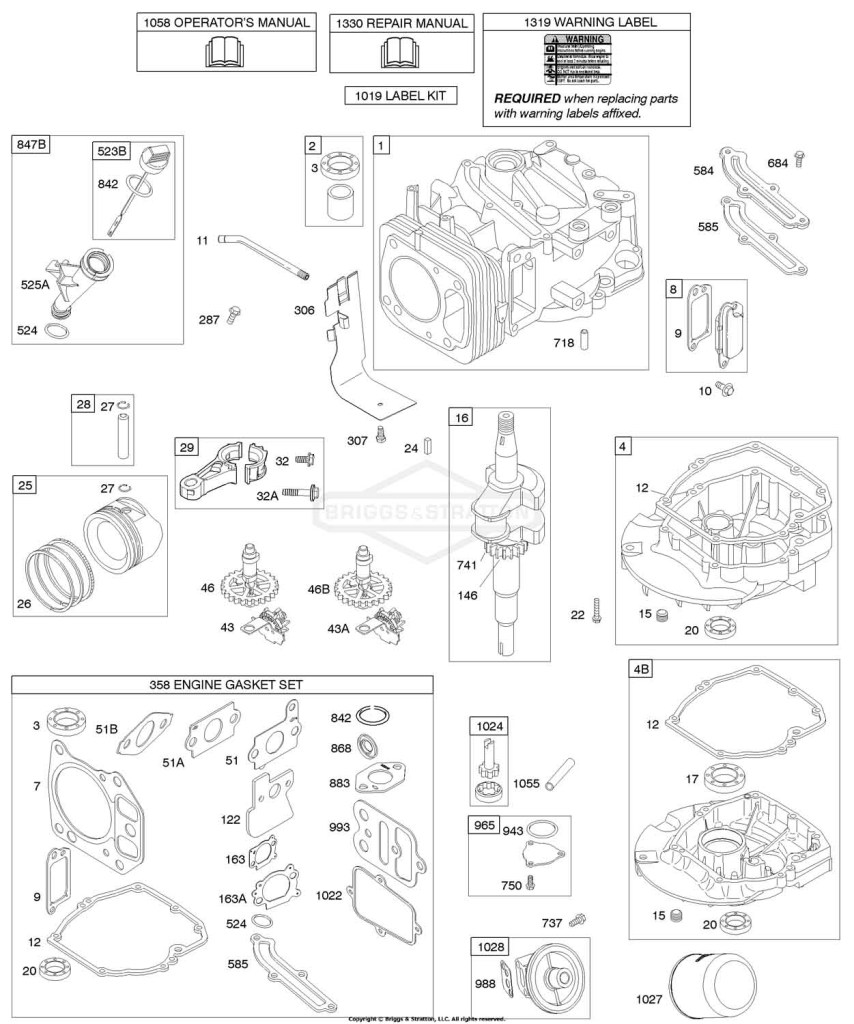 Camshaft, Crankshaft, Cylinder, Engine Sump, Lubrication, Piston Group