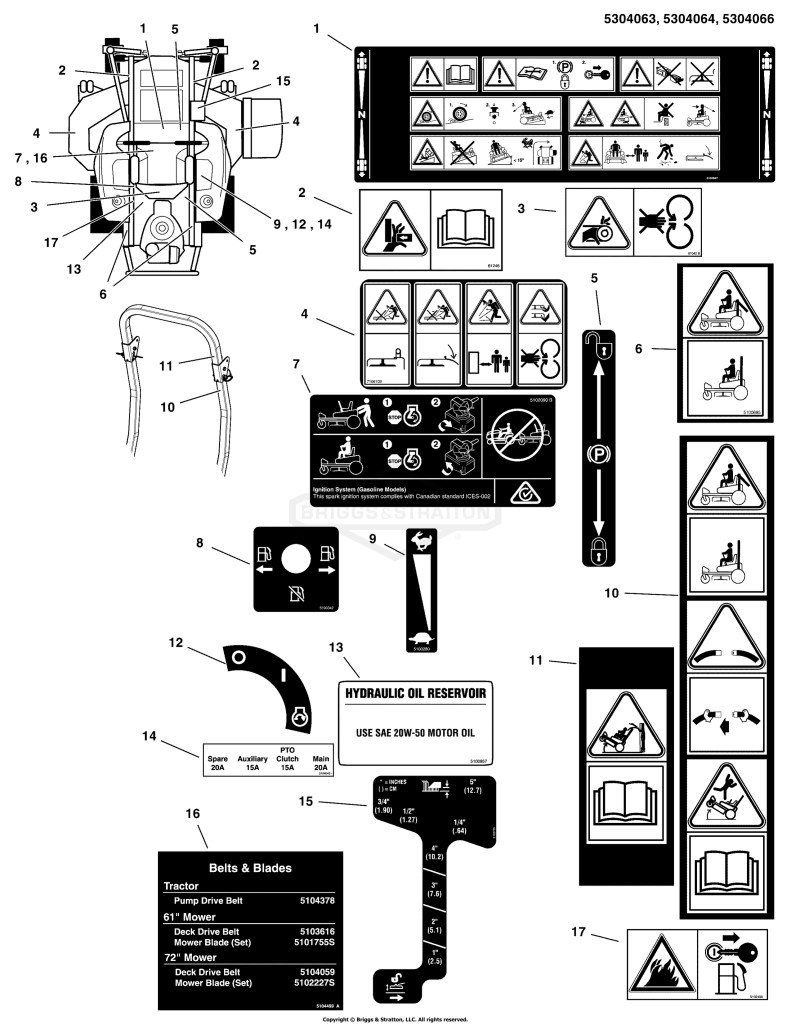 Decal Group - Safety & Operation (Export Models)
