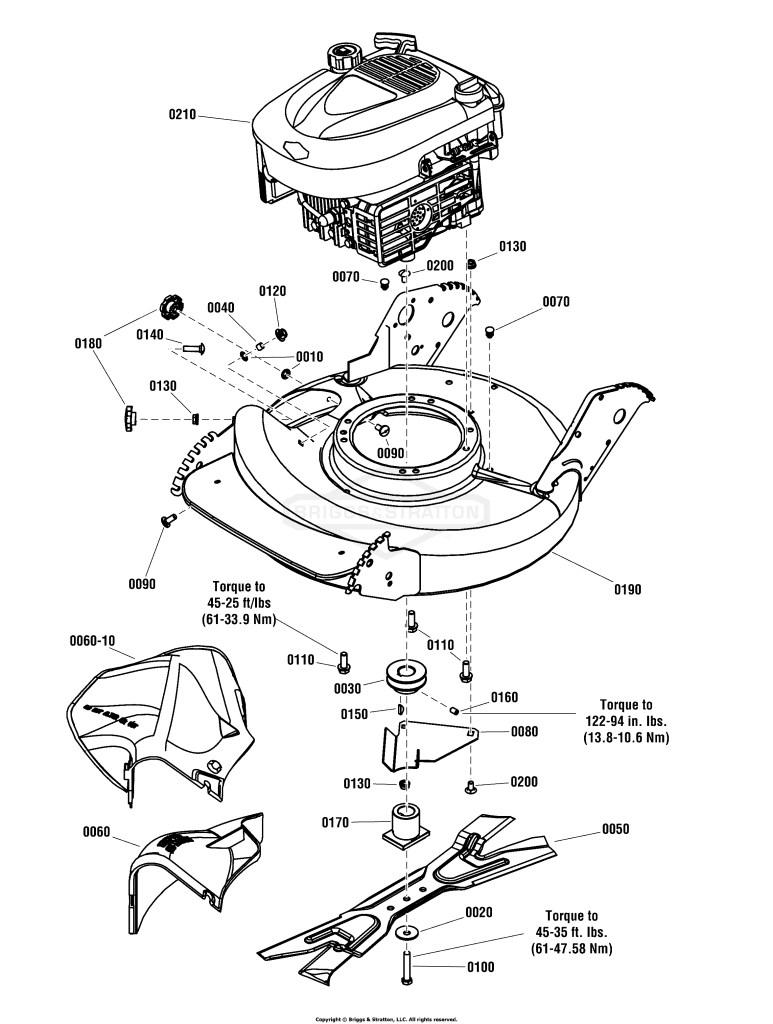 Engine Group