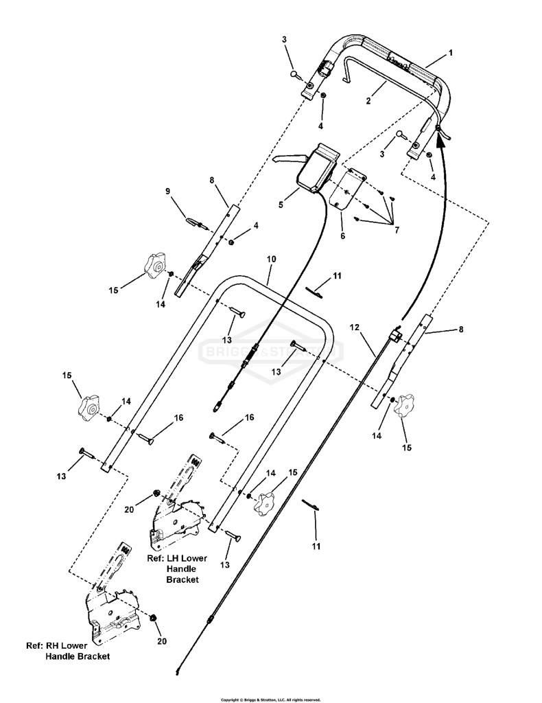 Handle & Controls Group