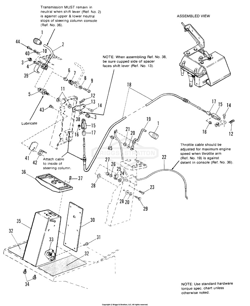 Console & Controls Group