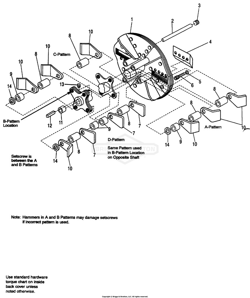23HP Rotor Group - Models 2020, 2024, 20 PTO & 24 PTO