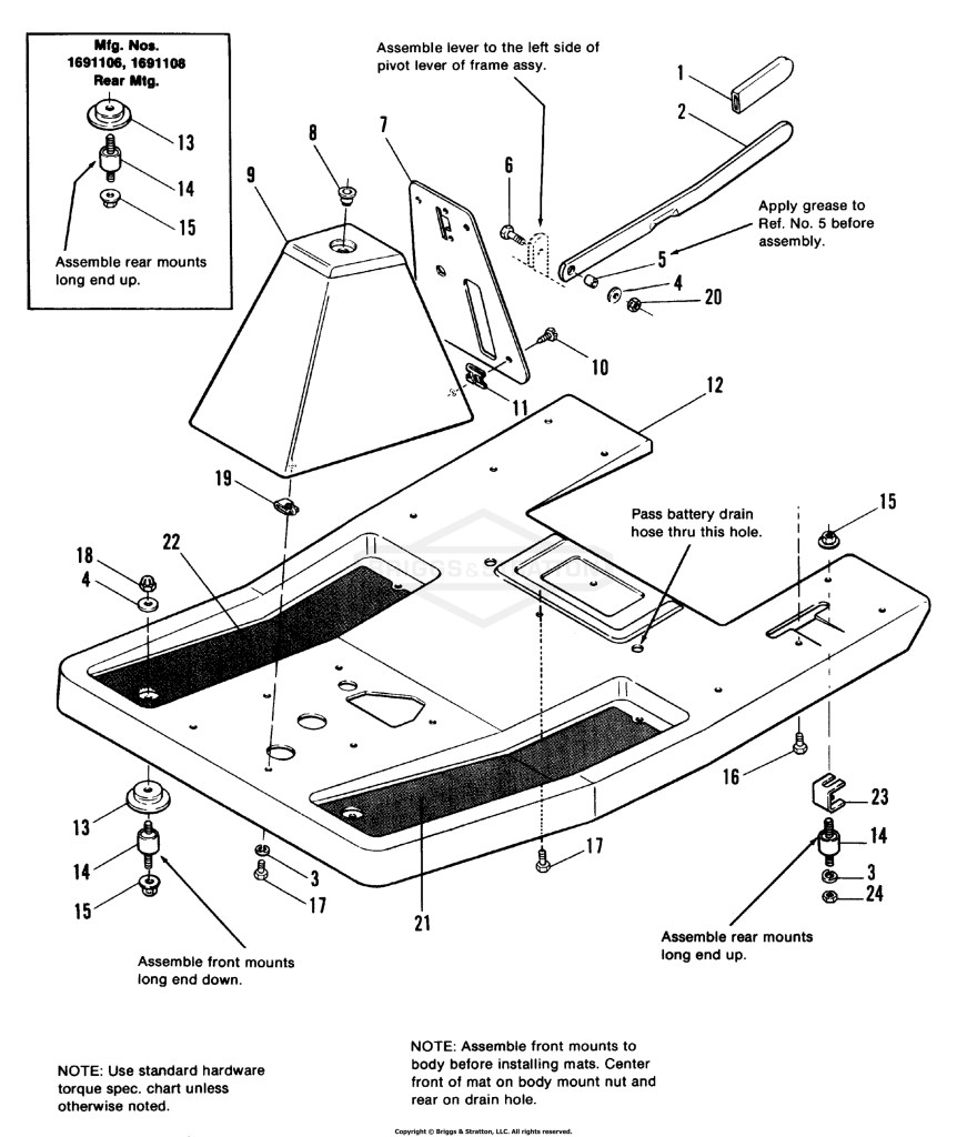 Body & Steering Column Group