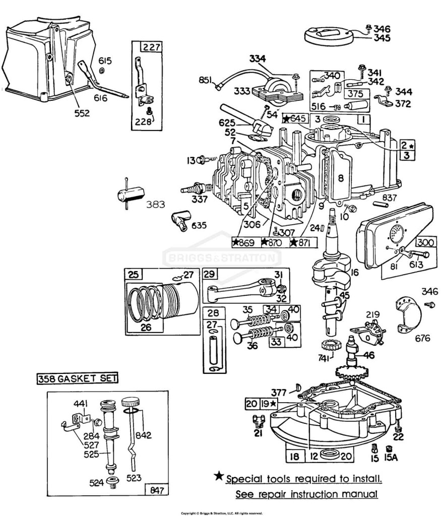 Cylinder,Sumps,Piston,Mufflers