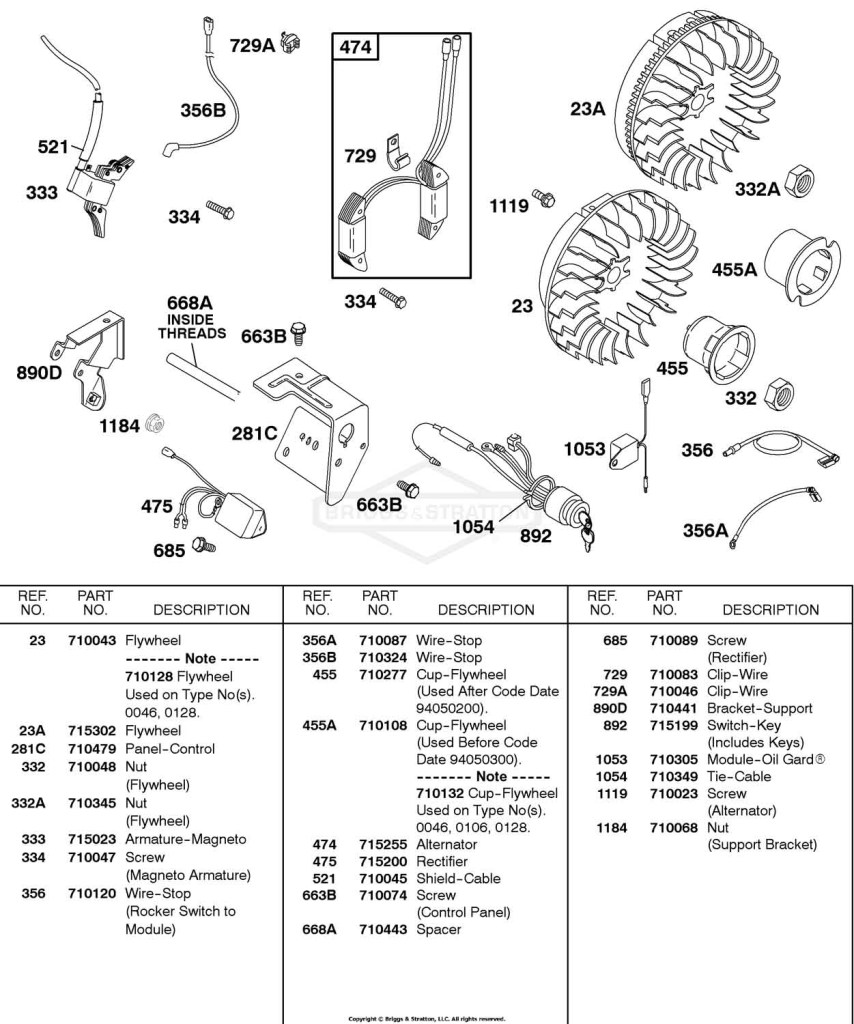 Alternator, Flywheel, Ignition
