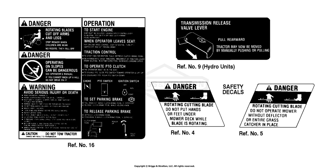 Decals - AGCO Allis Models Part 2